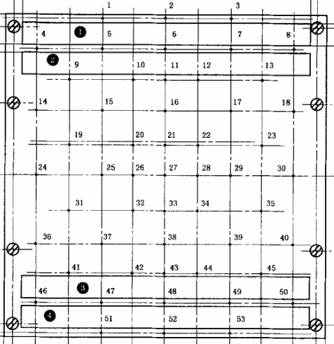 53點溫度測試系統(tǒng)