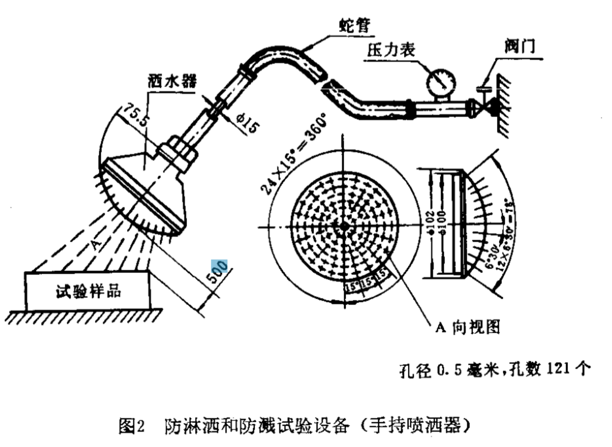 GJB4.13-83圖2防淋灑和防濺試驗設備